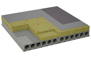 considerations of Blindcrake flat roofing insulation
